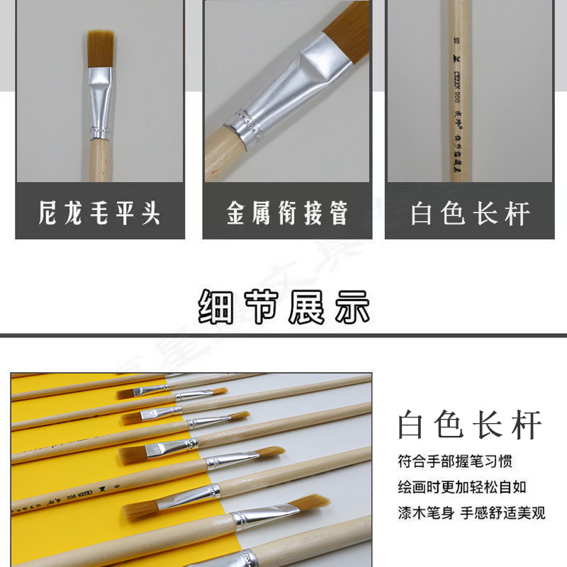 Brush 2 details Picture
