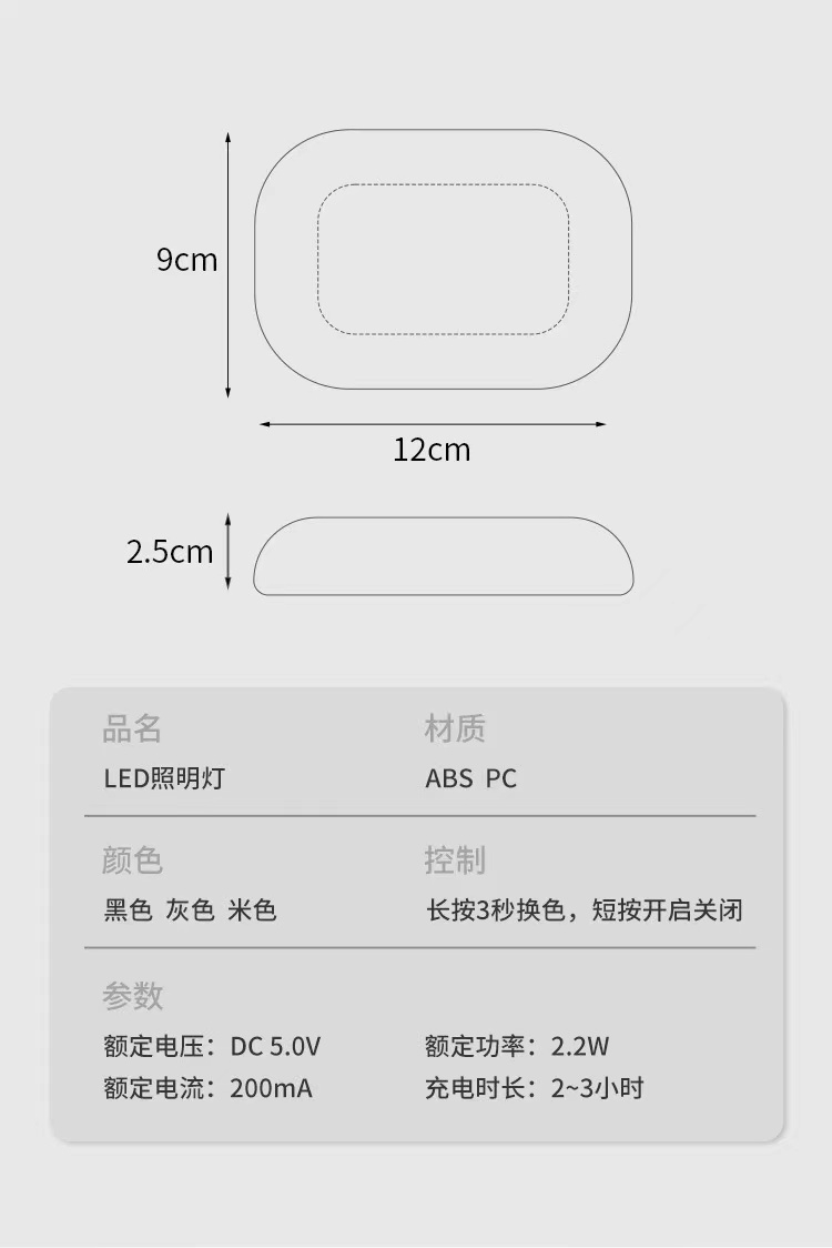 Factory wholesale car reading lights, LED lights, USB charging, strong magnetic roof lights, trunk lighting lights, multi-mode pic 8