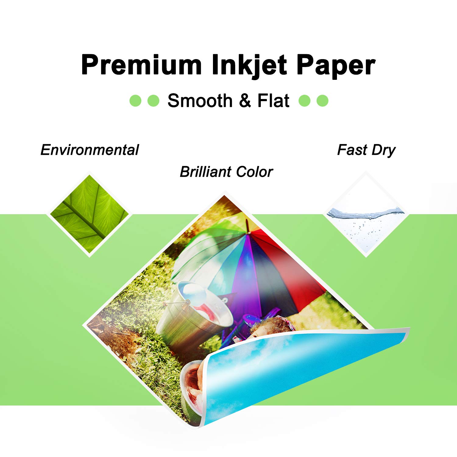 koala high-gloss double-sided photo paper, American standard 8.5*11, photo paper 216*279mm, photo paper 260 grams, photo paper, photo paper, double-sided coated paper Specification image