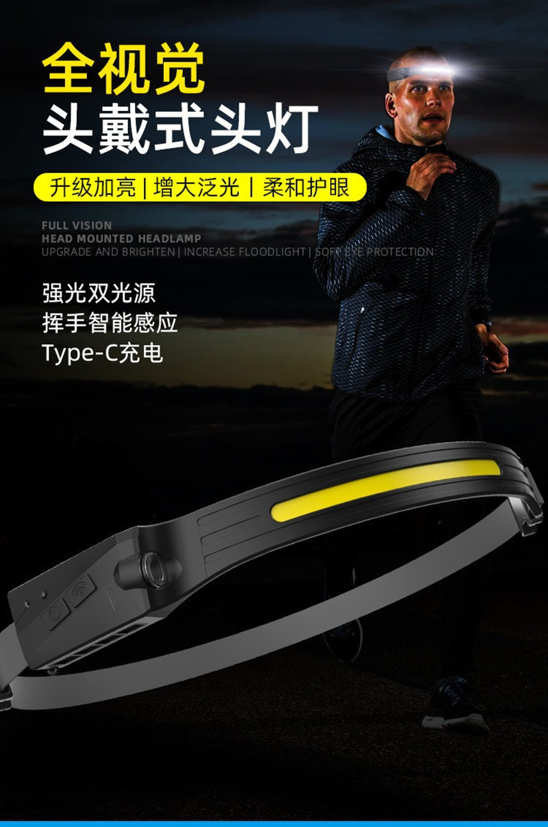 新款挥手感应硅胶头灯户外骑行灯USB充电头戴式跑步灯LE D强光探详情图3