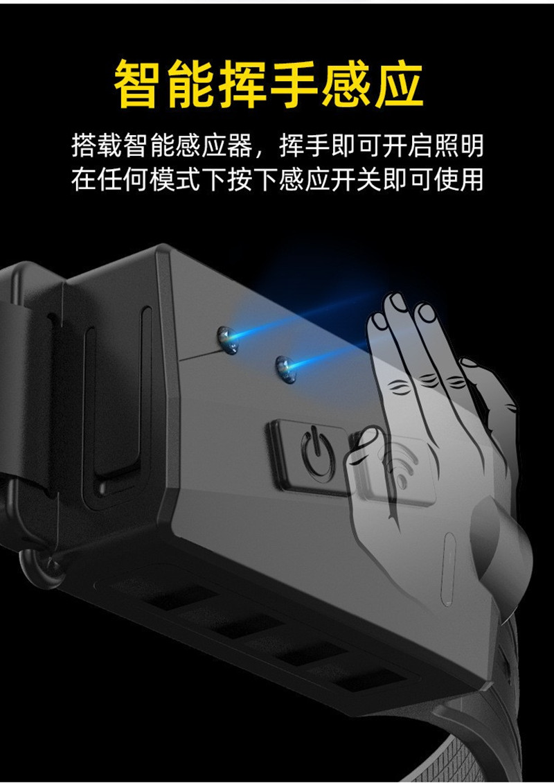 新款挥手感应硅胶头灯户外骑行灯USB充电头戴式跑步灯LE D强光探详情图5