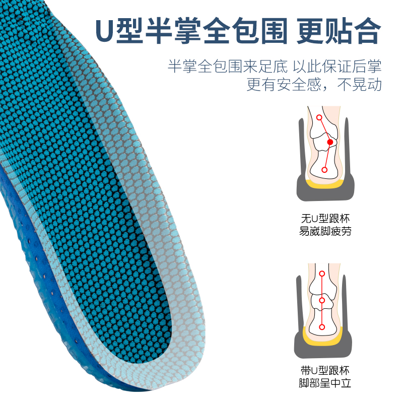 Cross-border sports insole manufacturer wholesale silicone shock-absorbing, anti-slip, massage, sweat-absorbing, breathable, arch sports and basketball insole Application Scenario