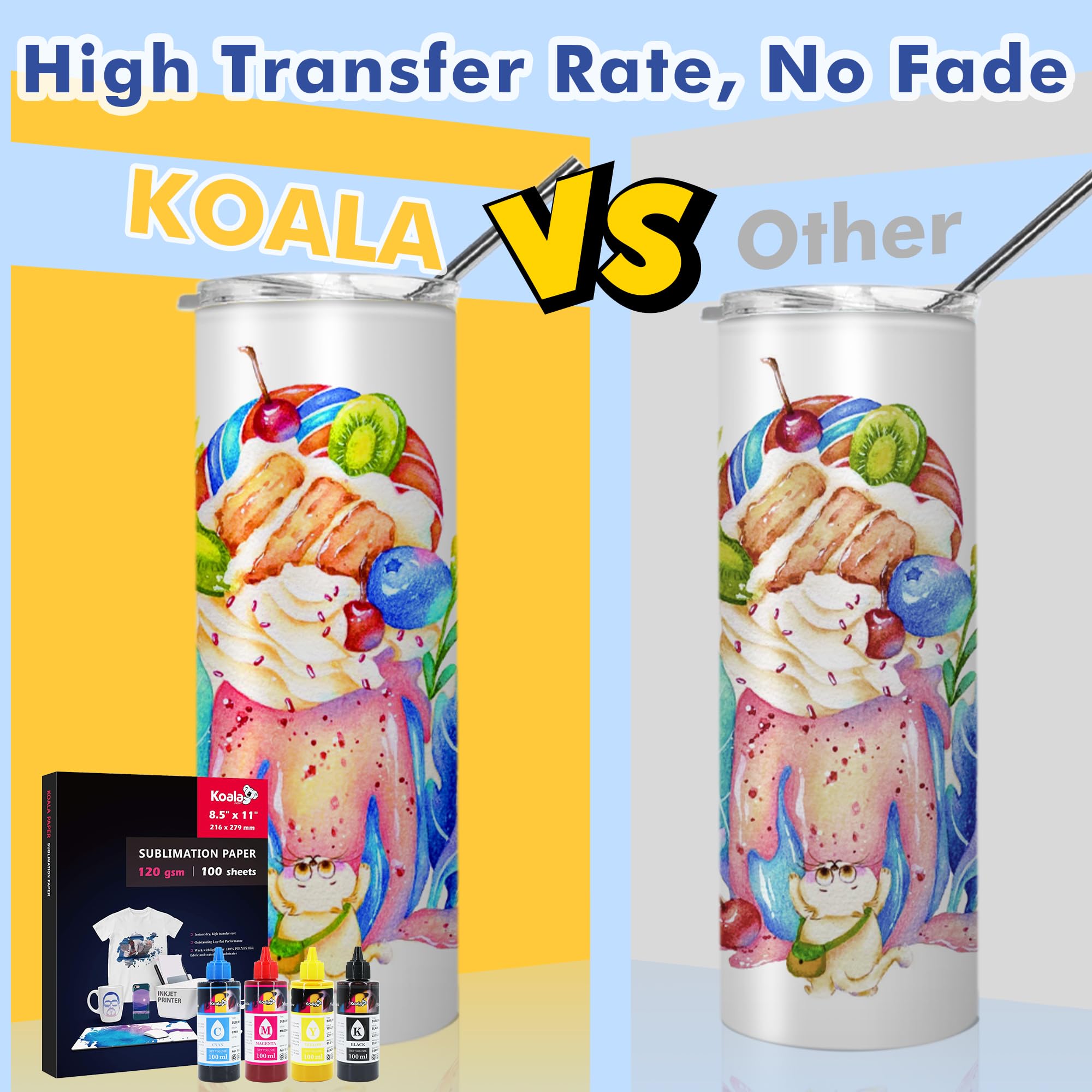 koala高级升华套装120g转印升华纸100张热升华墨水打印机清洁套件用于玻璃杯T恤马克杯上转移节日礼物热升华墨水详情4