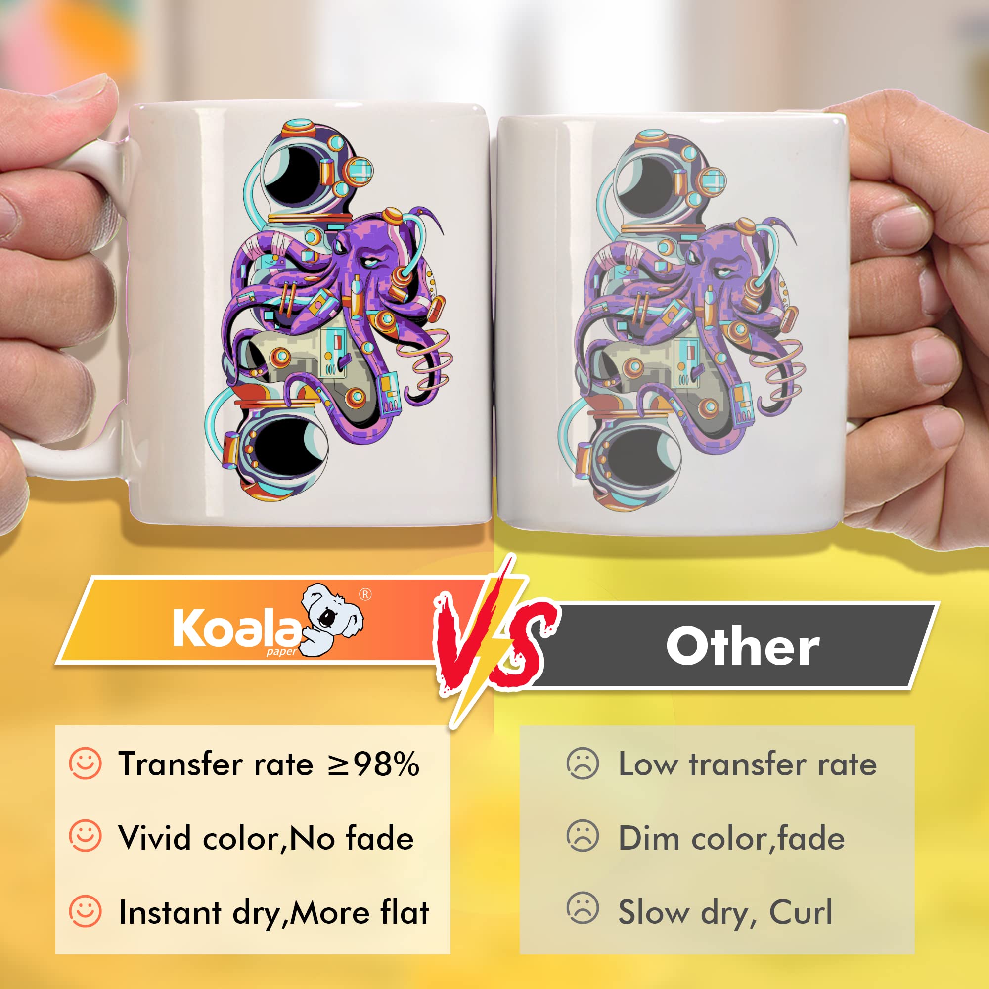 koala sublimation paper, 123g heat transfer paper, 8.5*11 Heat transfer polyester chemical fiber canvas, Ceramic mug, heat sublimation paper, transfer paper, heat transfer consumables, heat transfer details Picture
