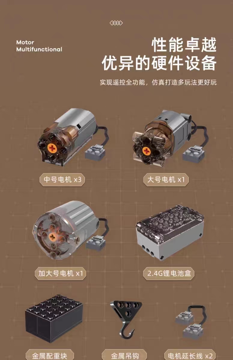 Technology Building Block 17013H Red and yellow Grove GMK Mobile Crane Remote Control Engineering Vehicle Assembly 9 Item Picture