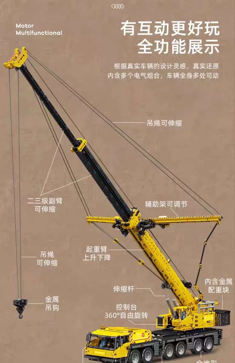 Technology Building Block 17013H Red and yellow Grove GMK Mobile Crane Remote Control Engineering Vehicle Assembly 9 detail image 18