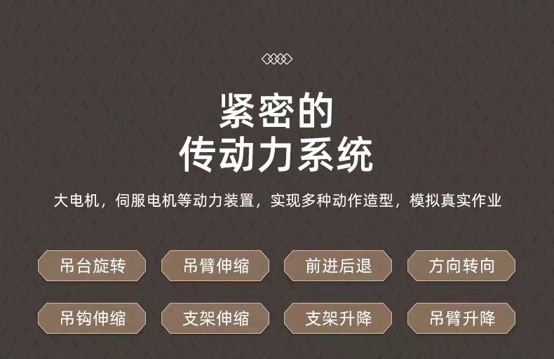 Technology Building Block 17013H Red and yellow Grove GMK Mobile Crane Remote Control Engineering Vehicle Assembly 9 Application Scenario