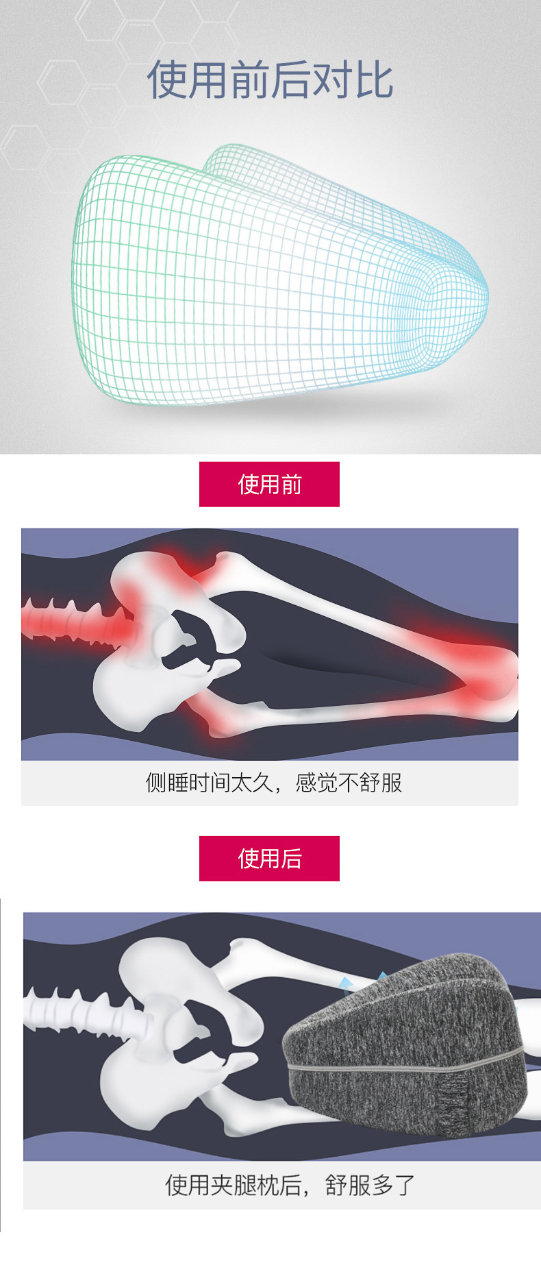   跨境心形记忆枕慢回弹美腿枕家用宿舍睡觉夹腿枕详情2