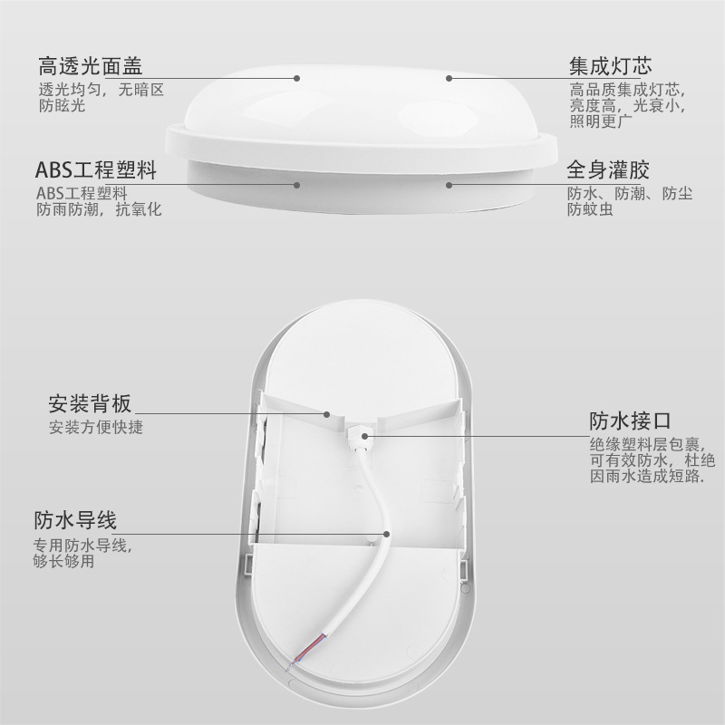 led/防潮灯/浴室灯具白底实物图