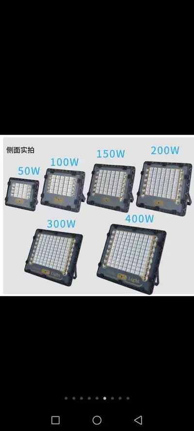 Solar Floodlight