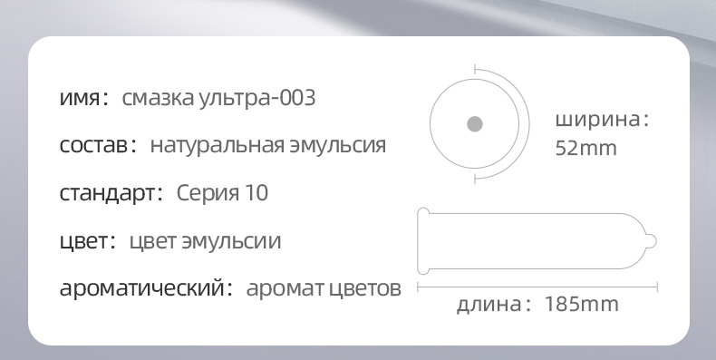 俄文版避孕套酒店宾馆成人男用情趣性用品外贸出白俄罗斯安全套详情5