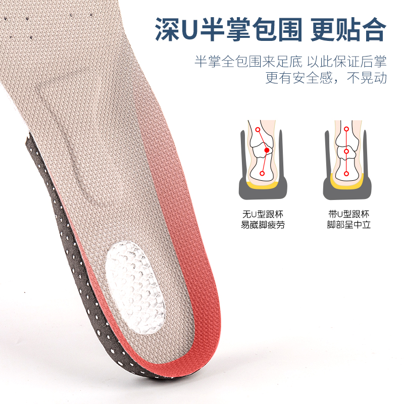 Wholesale insoles, sweat-absorbing and breathable EVA air insoles, sports insoles, men's silicone shock-absorbing, military training, customizable, women's insoles Specification drawing