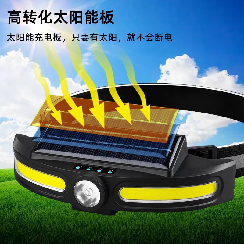 JS-921USB rechargeable solar headlamp, COB headlamp, lightweight LED floodlight, outdoor camping head-mounted high-intensity plastic headlamp, miner's lamp details Picture