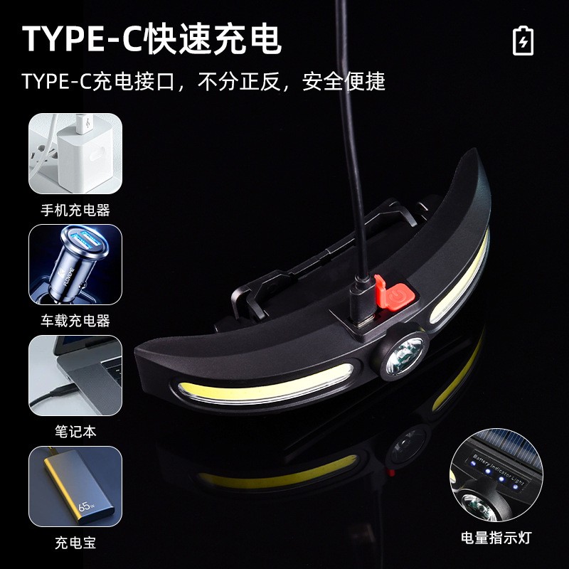 JS-921USB rechargeable solar headlamp, COB headlamp, lightweight LED floodlight, outdoor camping head-mounted high-intensity plastic headlamp, miner's lamp Specification image