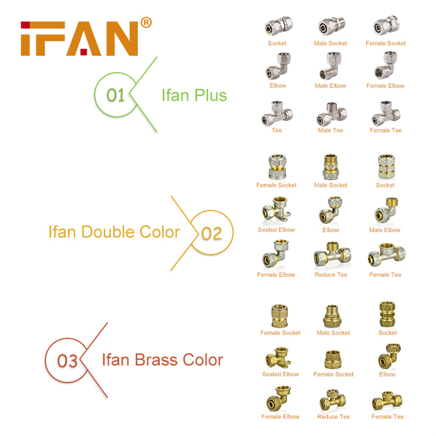 IFAN 01 diente externo directo S16×1/2"M thread tipo ferrule conector tubo de plástico de aluminio ferrule Item Picture
