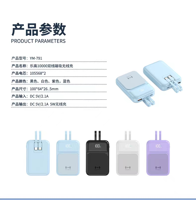 Magnetic wireless charging Application Scenario