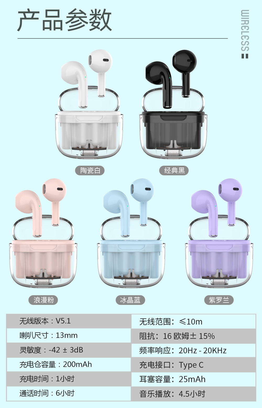 Compact and lightweight, instant connection upon startup, transparent version of true wireless Bluetooth headphones with fast charging interface pic 5