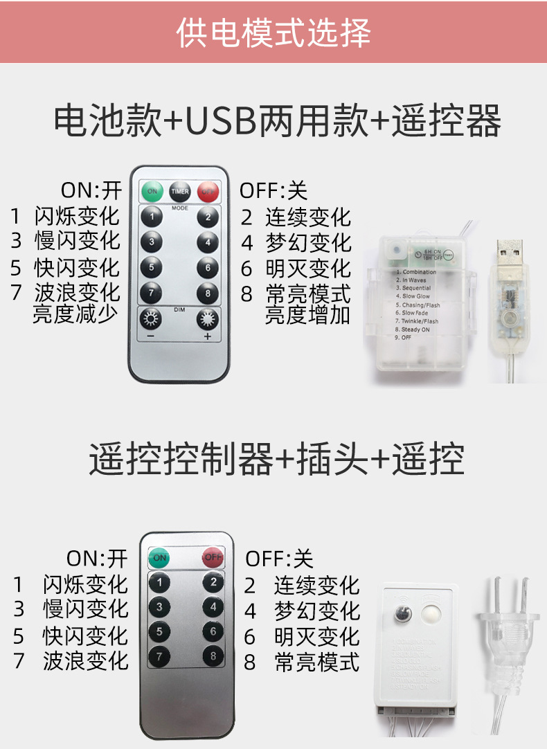 3*3米300灯led窗帘灯网红房间少女心房间装饰灯串USB遥控彩灯串详情5