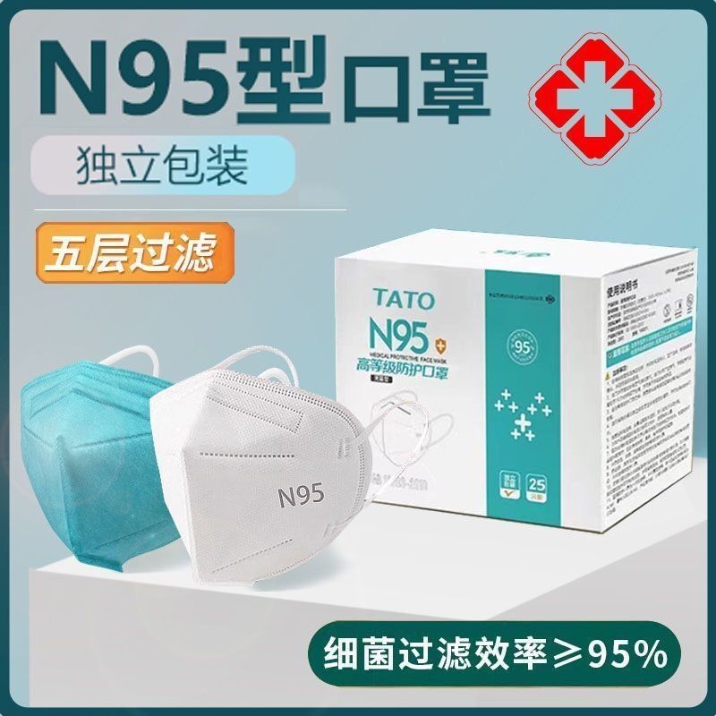 National Standard N95 Five-Layer Protective Adult 3D Three-Dimensional Independent Packaging Disposable Mask Official Kn95 Mask Application Scenario