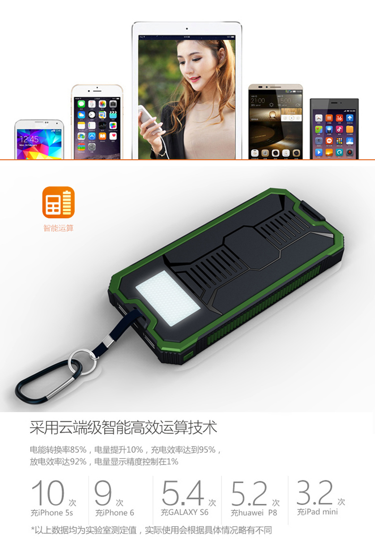 【充电宝HB667S】太阳能带灯移动充电宝详情1