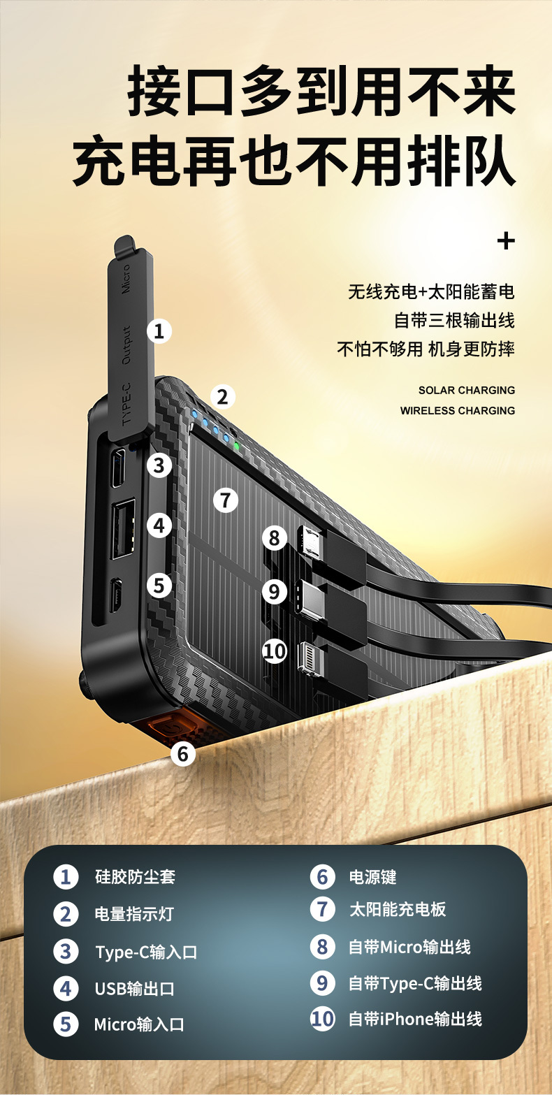 【充电宝HB666S】户外探险自带三线太阳能充电宝详情3