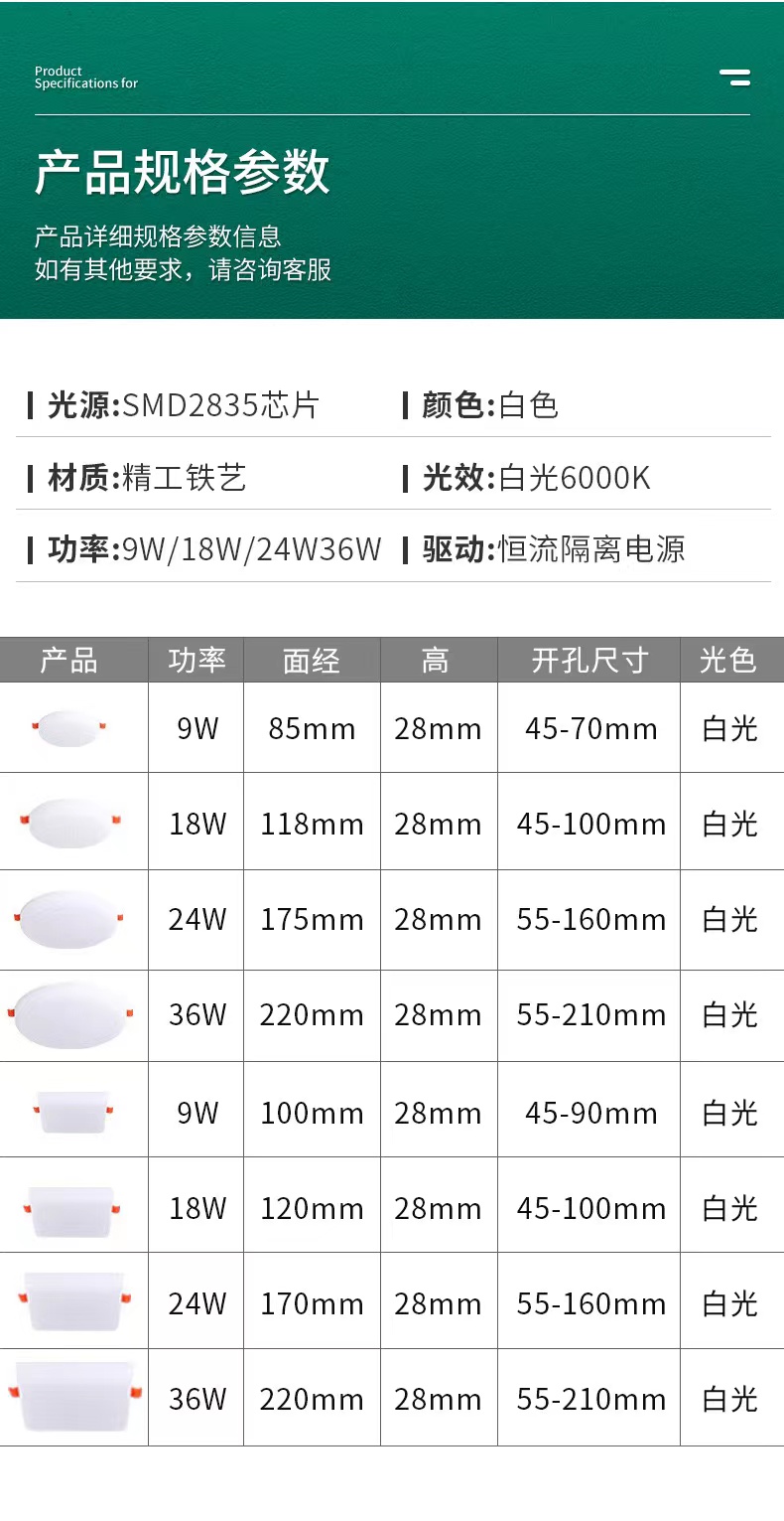 圆形方形嵌入式弹簧卡扣可调无边框薄款筒灯店铺商用自由开孔面板灯详情14