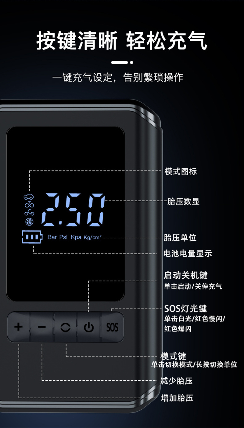 5626USB charging car electric air pump, electric air pump, portable mini electric bicycle, tire air pump, air pump, handheld wireless charging, digital display car air pump pic 12