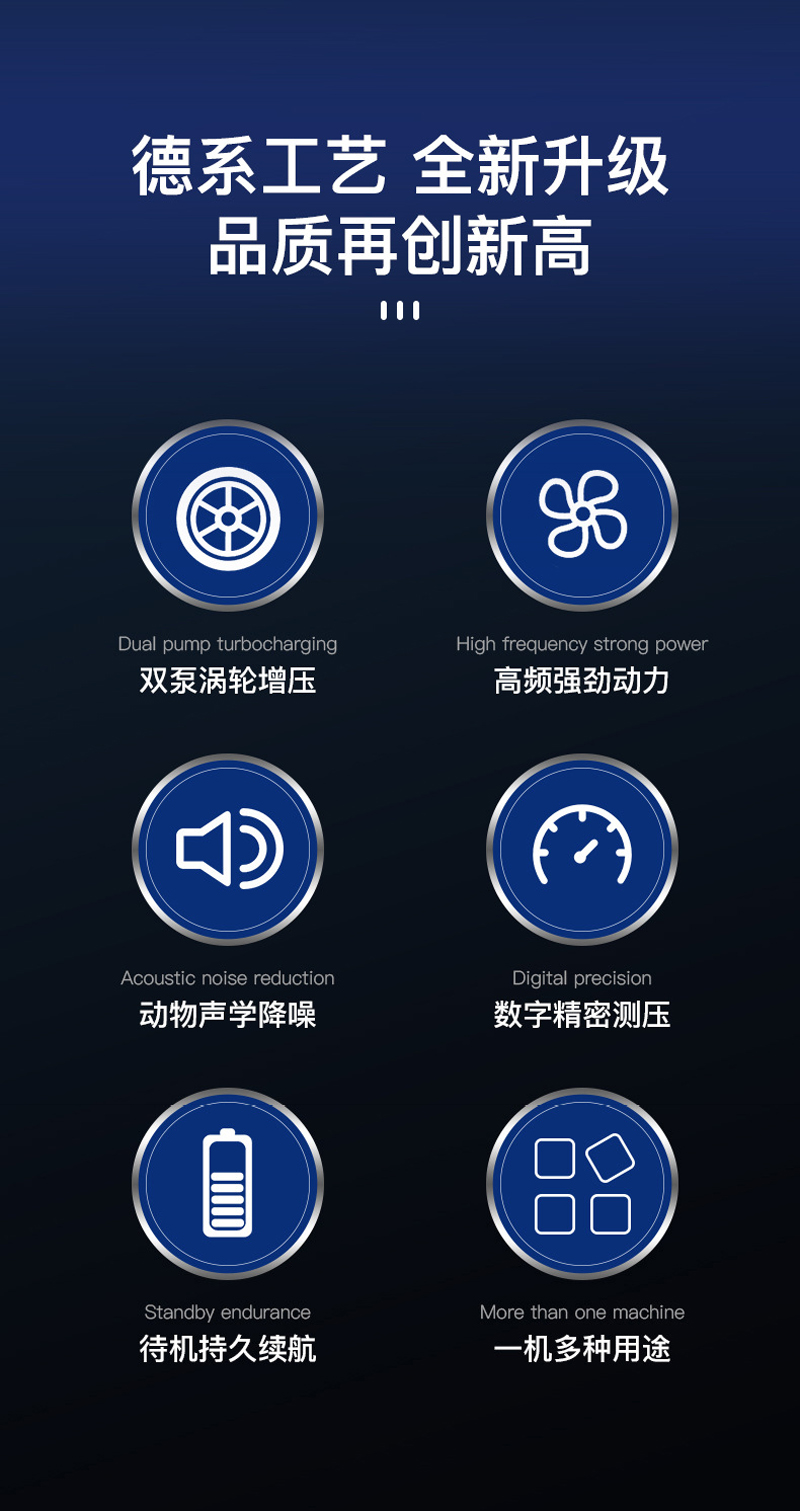 5626USB charging car electric air pump, electric air pump, portable mini electric bicycle, tire air pump, air pump, handheld wireless charging, digital display car air pump pic 2