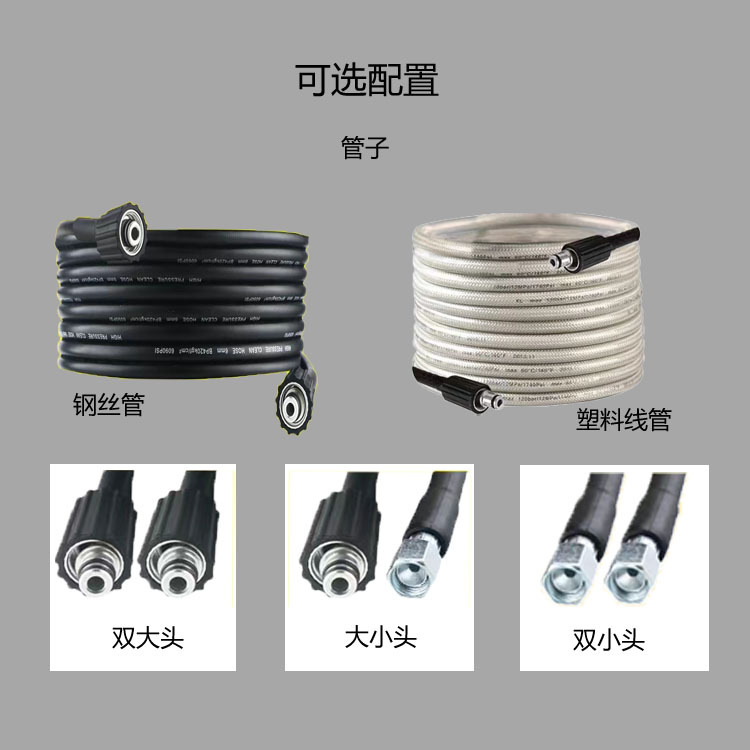 美容养护高压洗车机220V家用调压款便携式汽车详情3