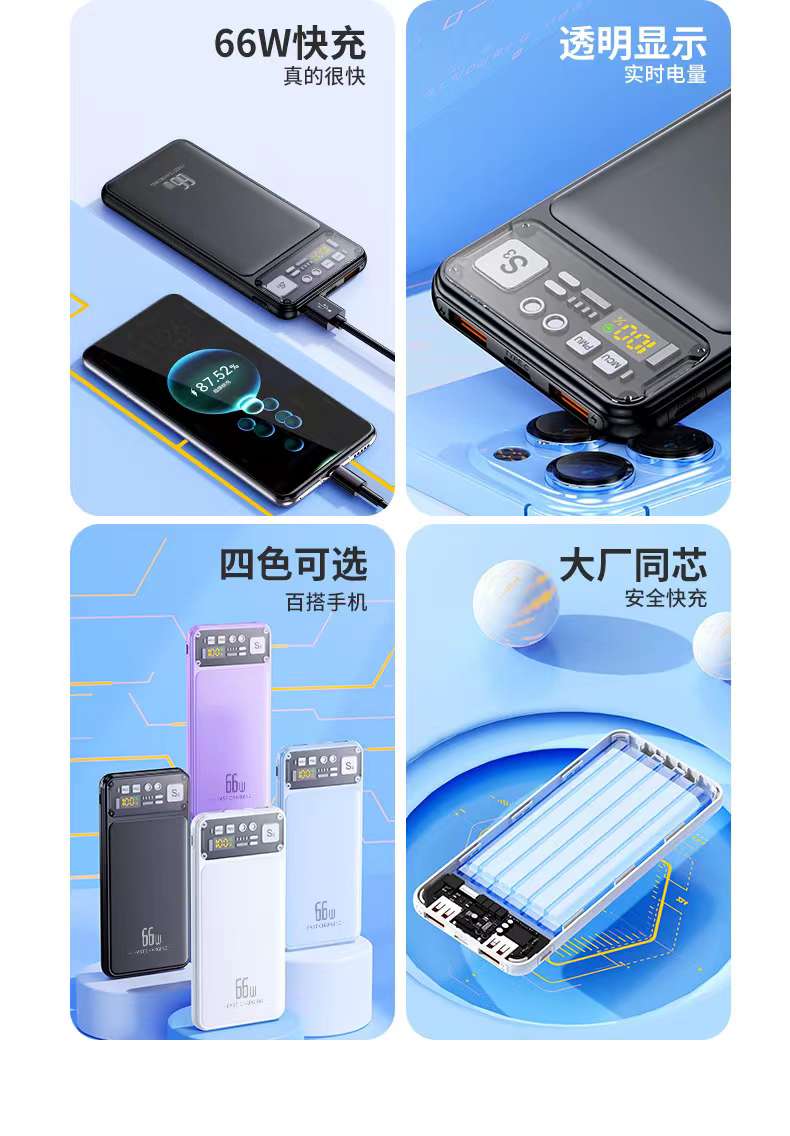 New Fast Charge details Picture