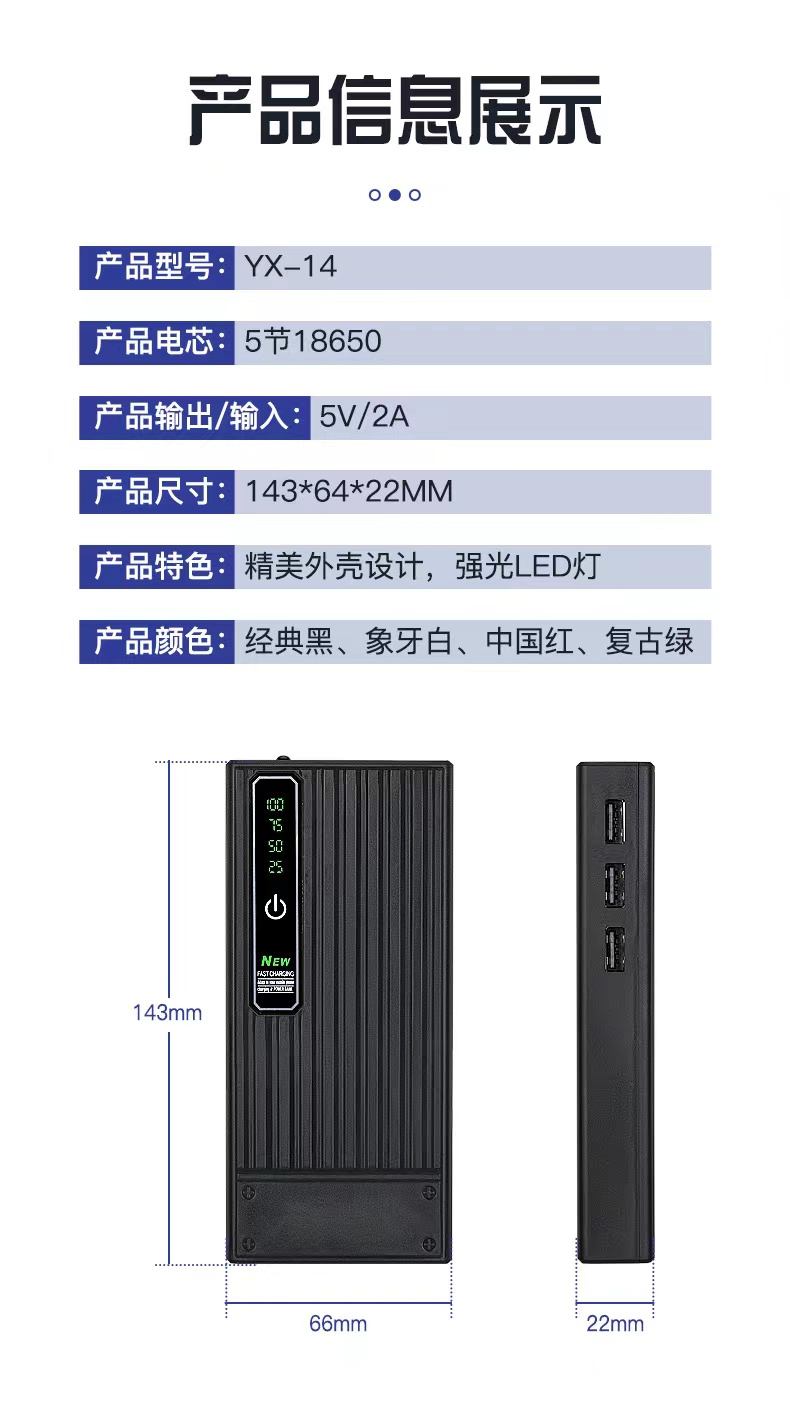 5 Power Banks Application Scenario