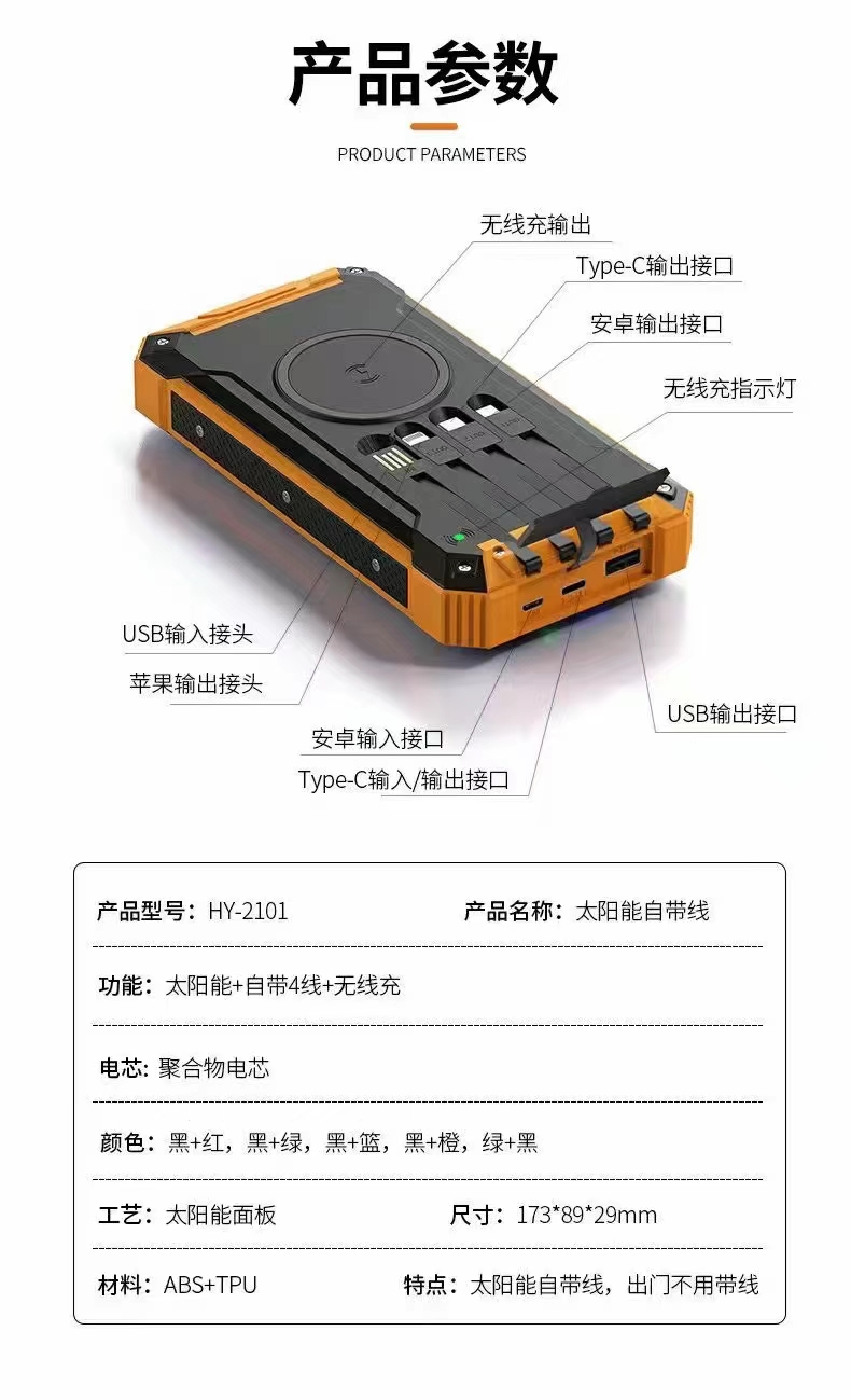 Wireless Solar Energy Item Picture