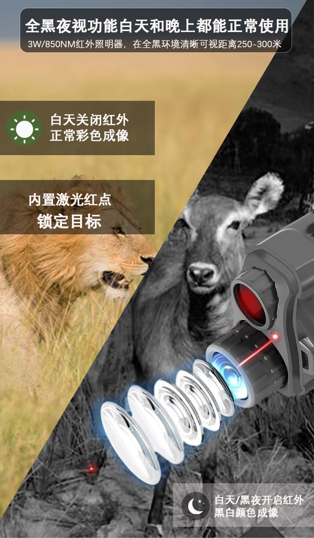 自由虎ZIYOUHU NV007数码红外线夜视仪电子望远镜夜间户外非热成像仪详情6