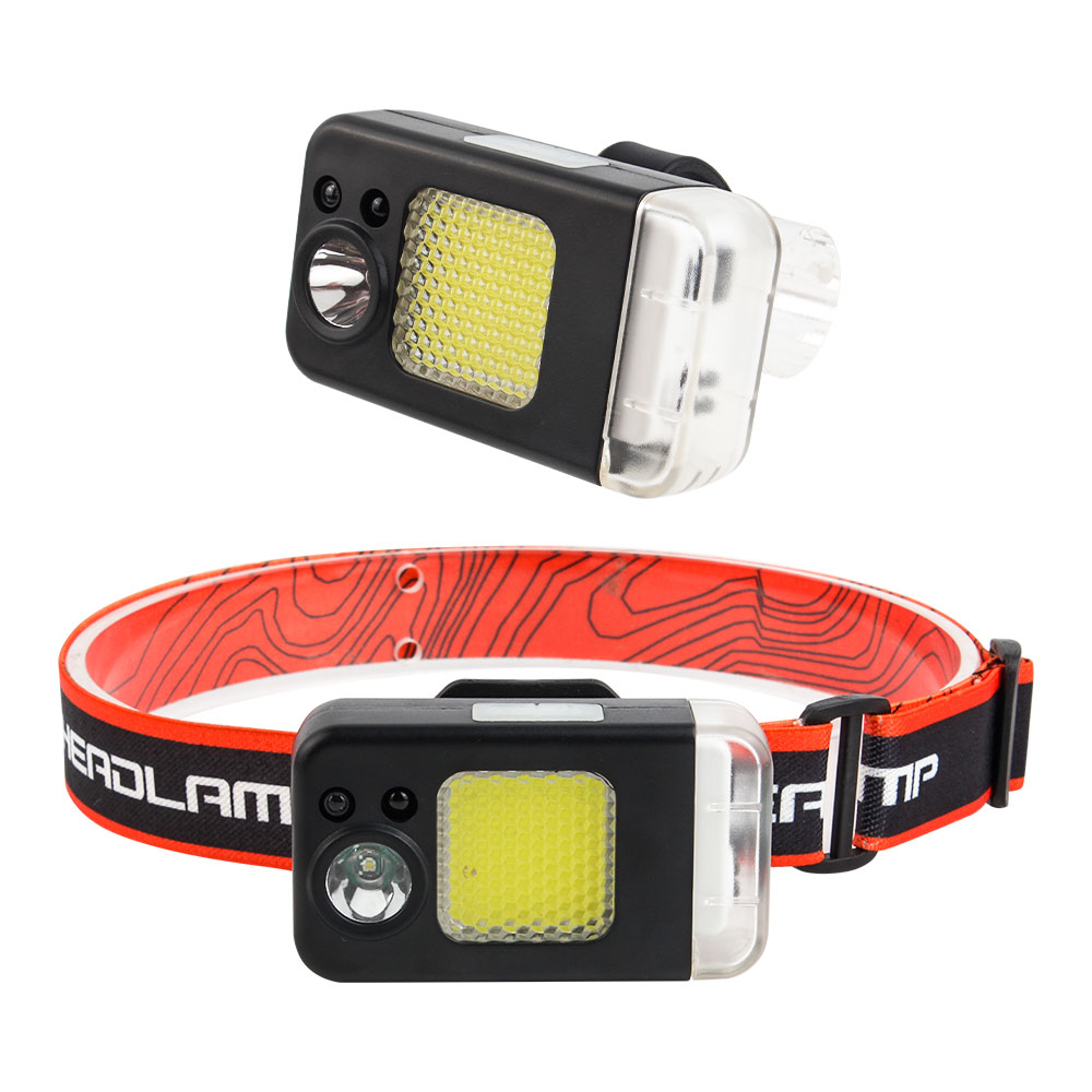 户外探险头灯细节图