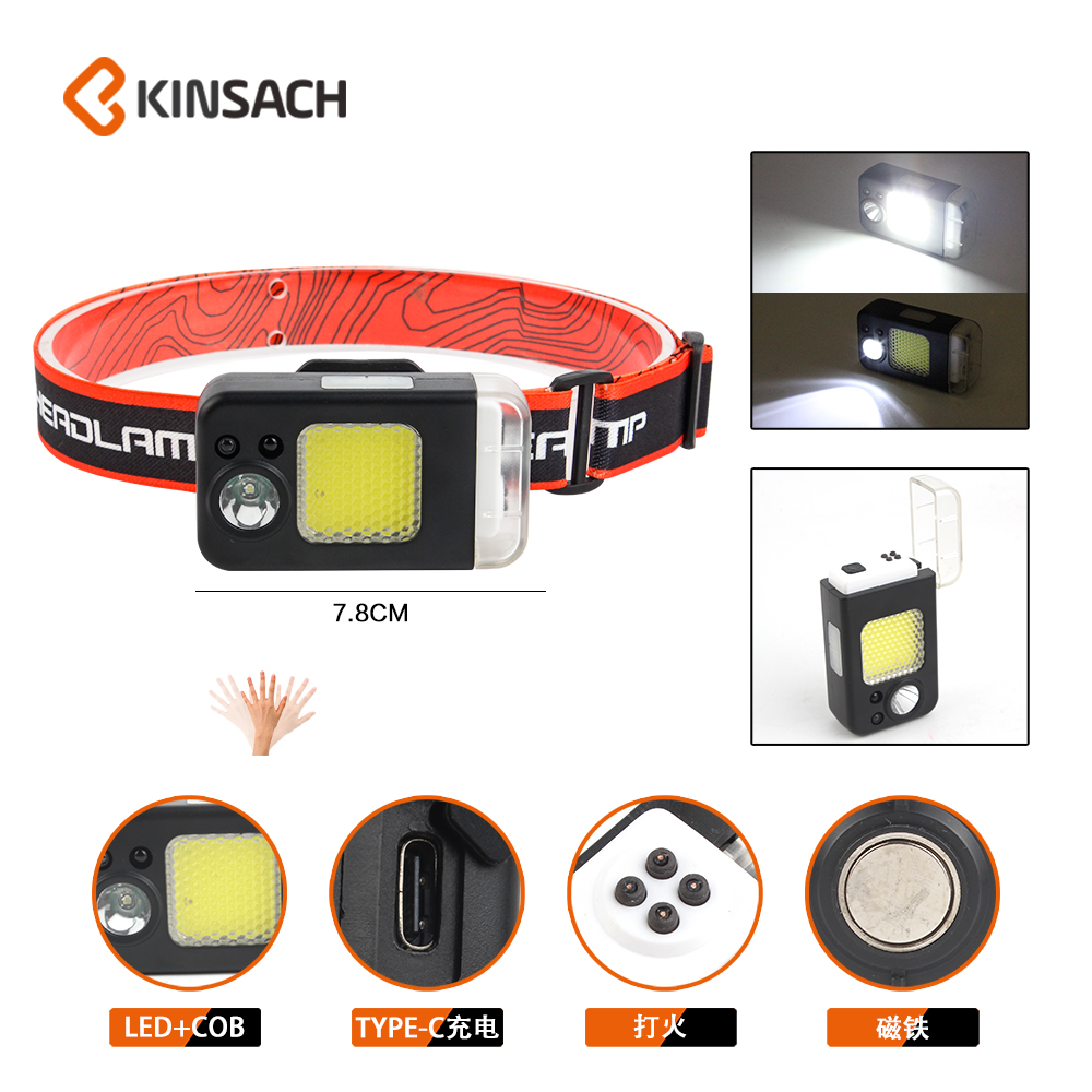 户外探险头灯产品图