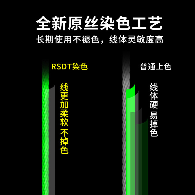 No fade ygk green road line strong horse fishing line 8 braided PE line main line raw silk braided line wholesale fishing line 836 finished products Specification drawing