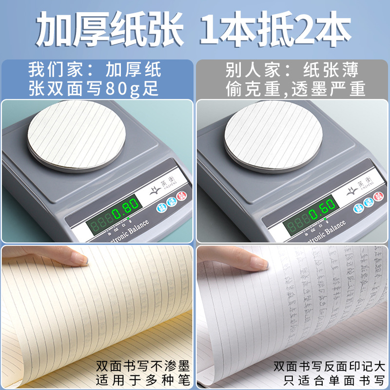 Simple sewing thread this wholesale student lovely notebook warm color notepad Creative car line book factory direct sales 622 Specification drawing