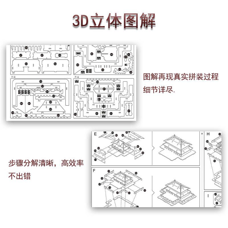 Stall source Children's wooden puzzle stereoscopic 3d toy model boy benefits the brain to assemble aircraft building blocks 318 Application Scenario