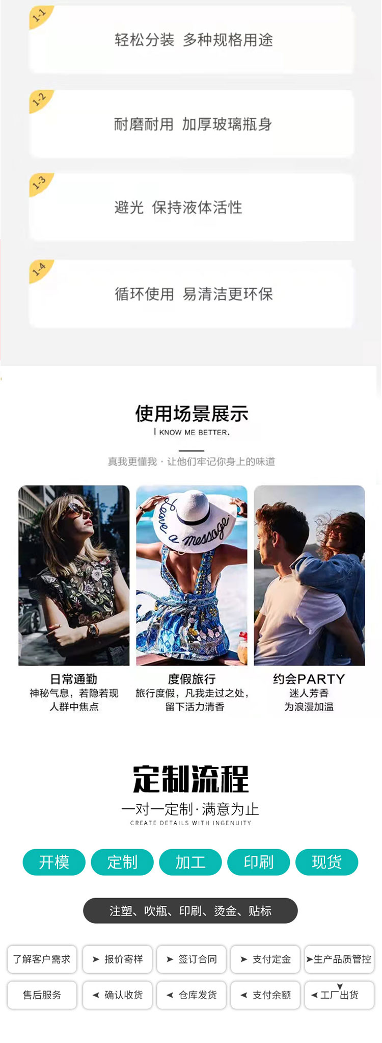工厂批发新款现货圆头85ml香水喷雾瓶加厚玻璃瓶便携化妆品香水樽详情4