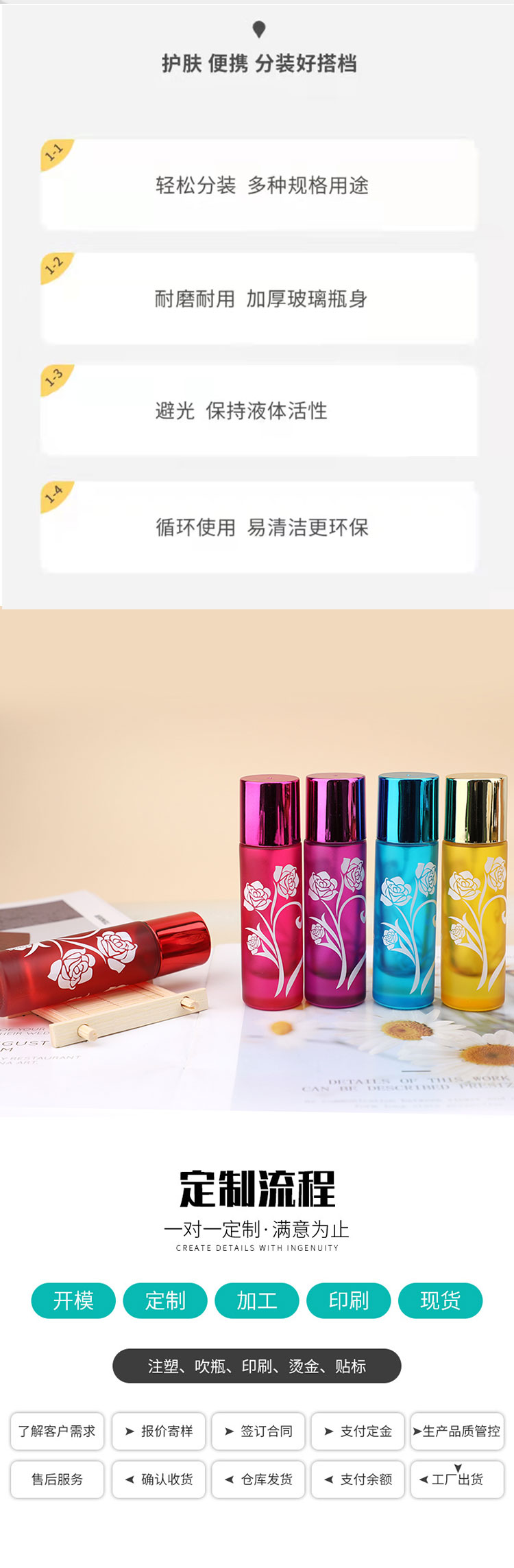 厂家批发喷色香水瓶子 加厚可再用玻璃瓶旅行分装 香水樽规格可选详情5