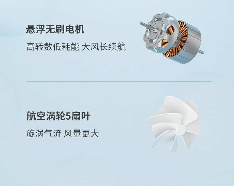 2023新品手持迷你折叠便携式口袋风扇USB充电桌面小电扇爆品详情5