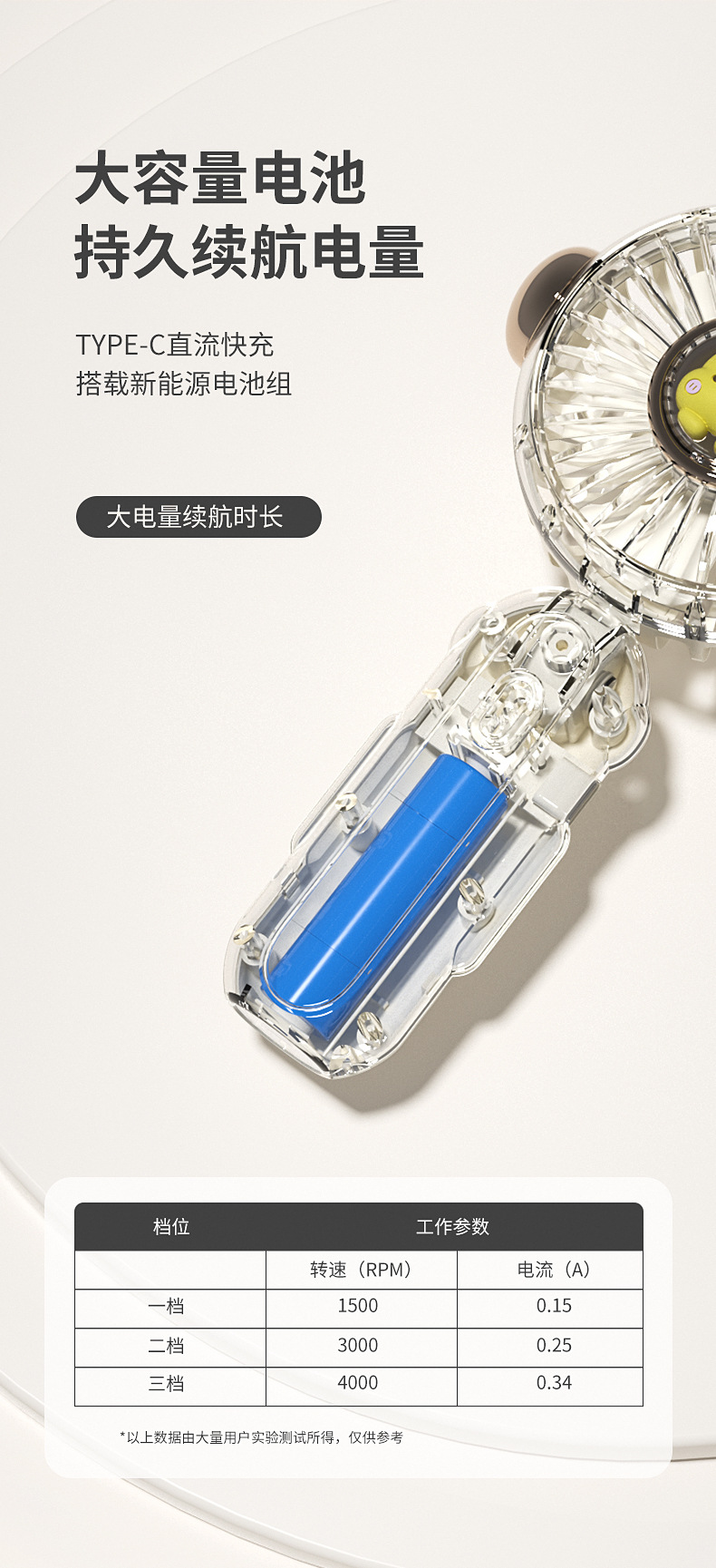 2023新品手持迷你折叠便携式口袋风扇USB充电桌面小电扇爆品详情10