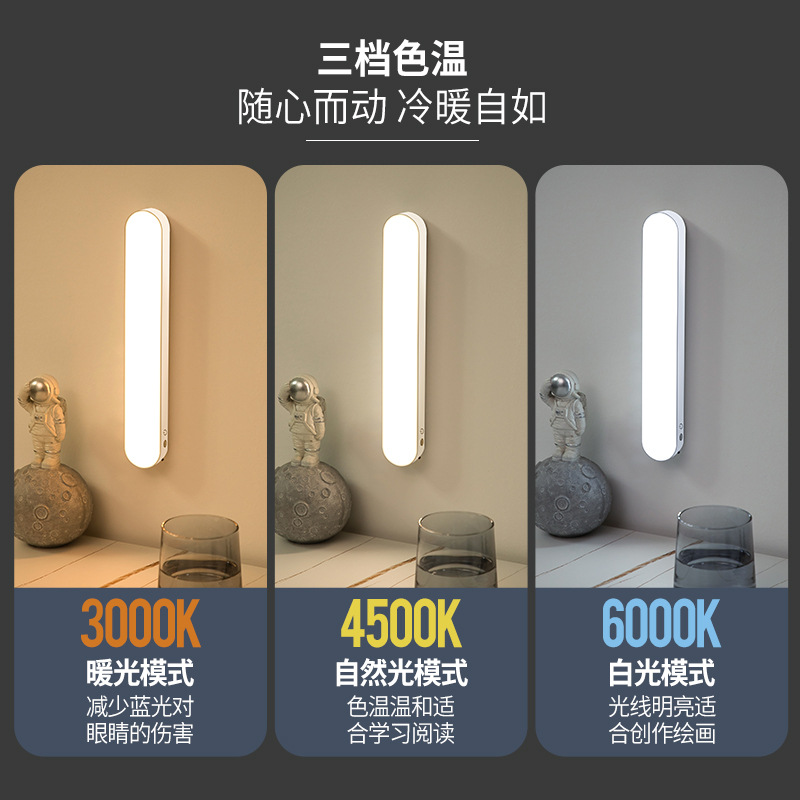 Cross-border desk lamp eye care student dormitory adsorption ed bedroom bed USB charging magnetic cool tube sound Application Scenario