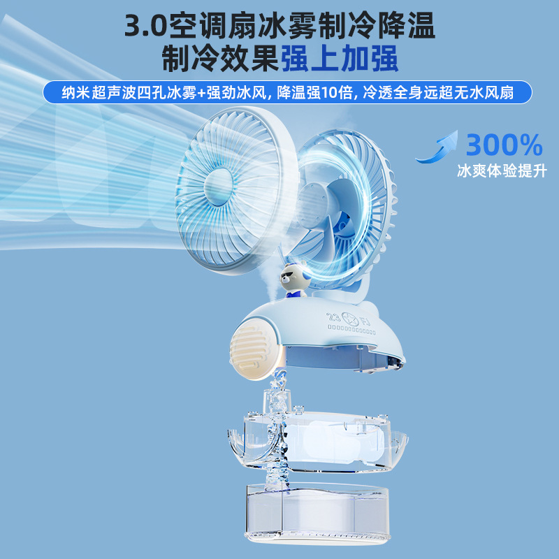 Water-cooled fan, mini fan, USB fan, desktop LED light, spray humidification and cooling fan Application Scenario