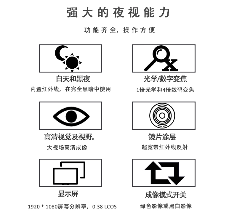 自由虎ZIYOUHU NVG-120头戴夜视仪头盔式单眼转双眼双目双筒红外详情2