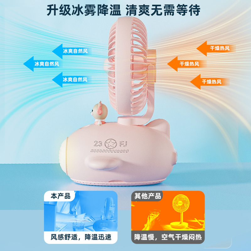 Water-cooled fan, mini fan, USB fan, desktop LED light, spray humidification and cooling fan details Picture