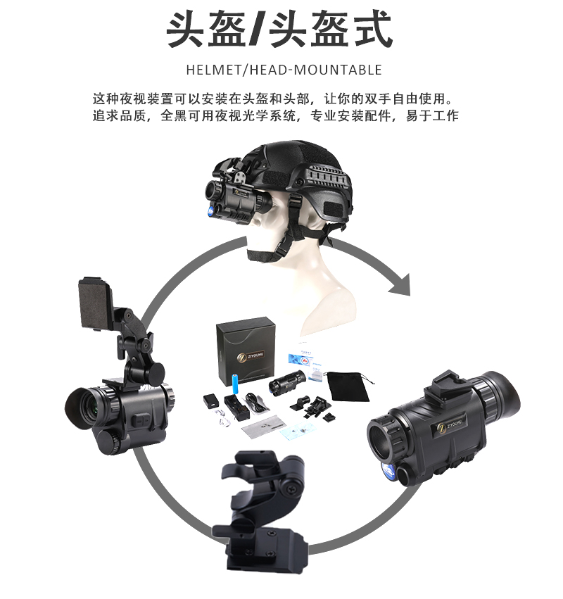 自由虎ZIYOUHU NVG-120头戴夜视仪头盔式单眼转双眼双目双筒红外详情5