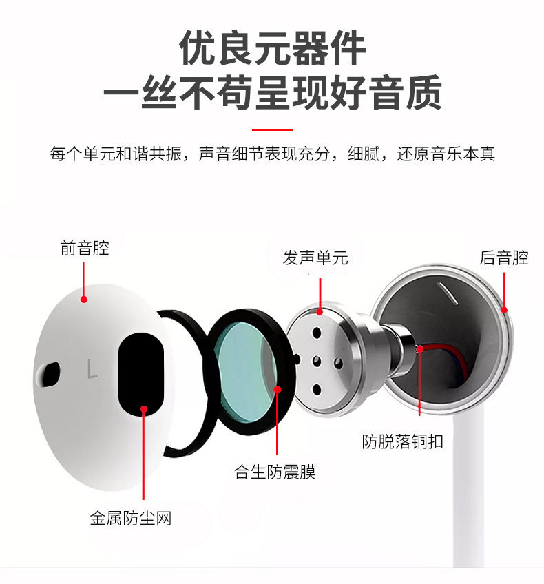 线控蓝牙耳机苹果7安卓华为有线直插耳机type-c入耳式适用iPhoneX详情图5