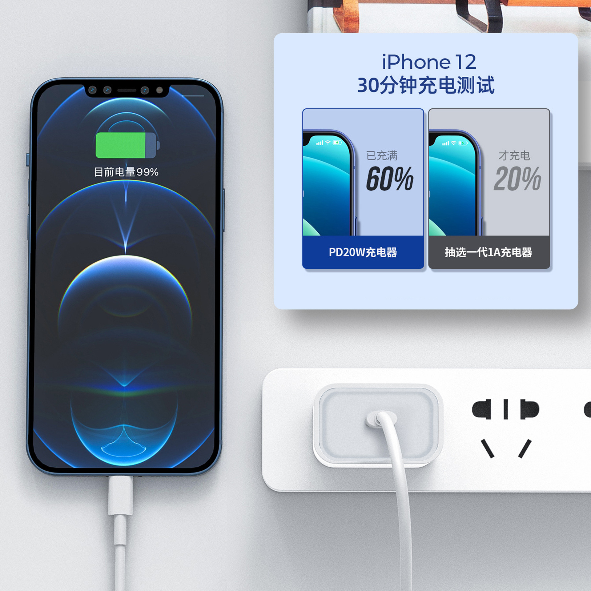 For iPhone /iPad tablet all Apple fast charger PD20W data cable details Picture