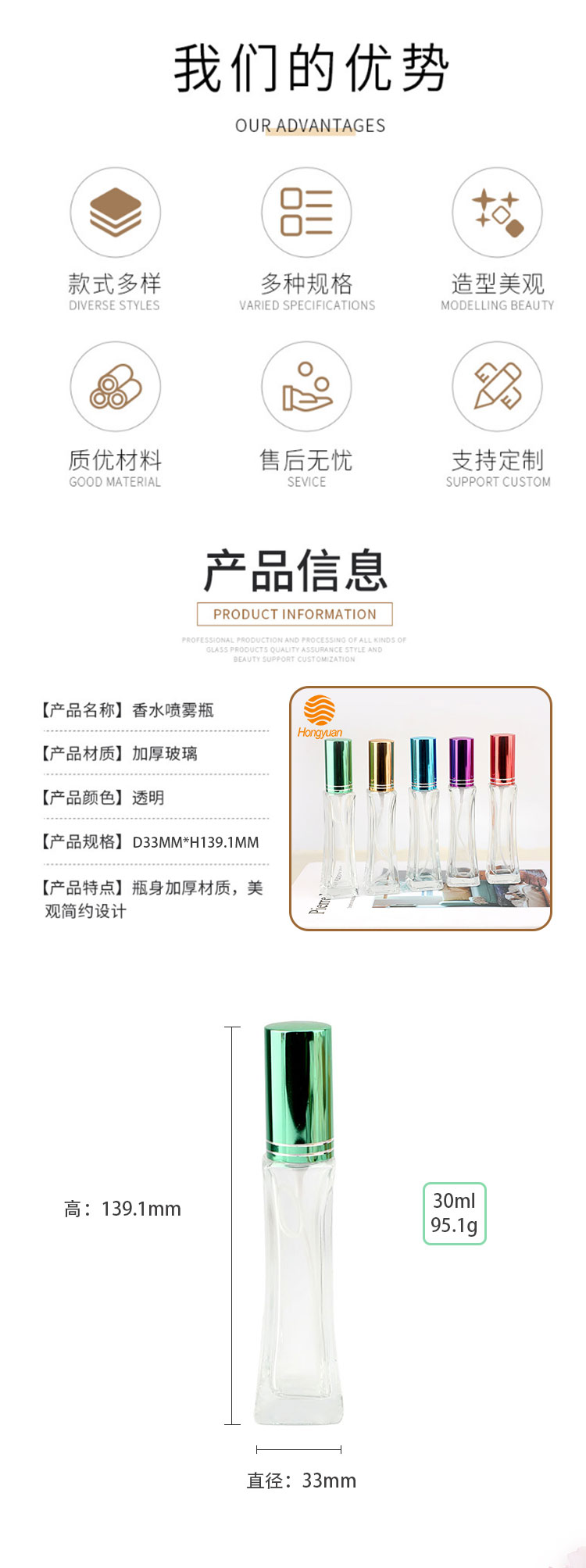 厂家批发爆款香水喷雾瓶方形透明便携分装香水樽瓶身加厚玻璃瓶子详情2
